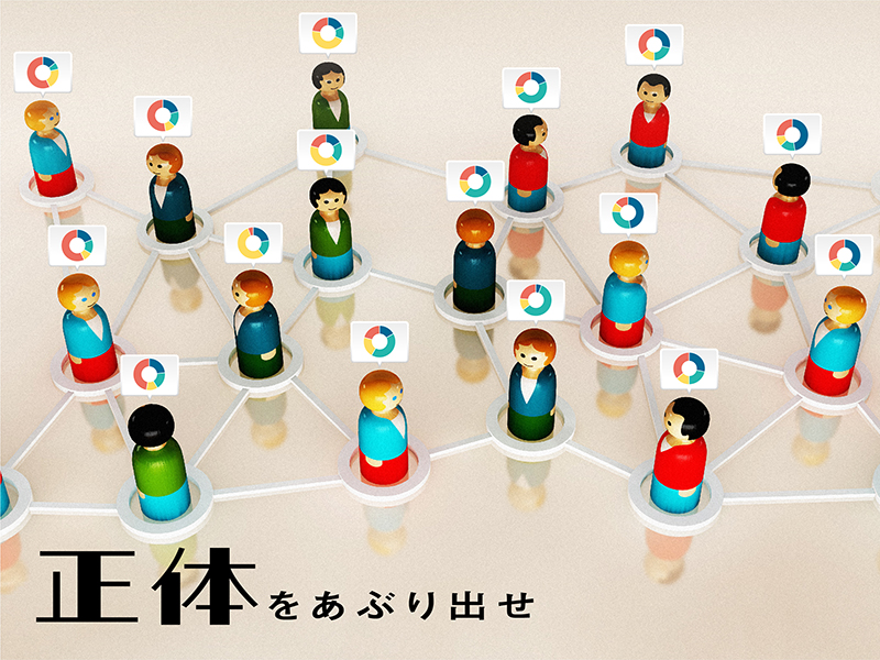 正体をあぶり出せ