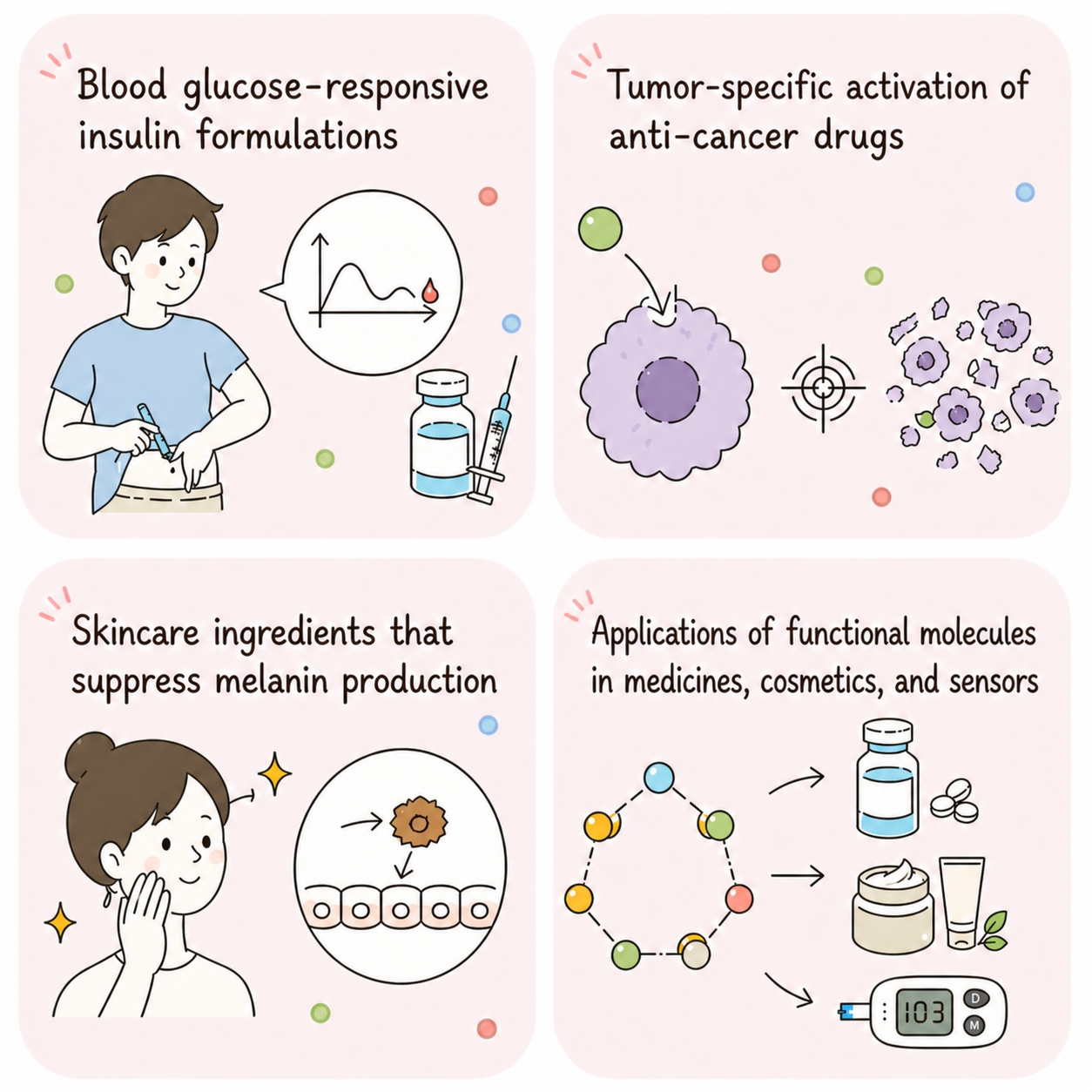 Research Topics