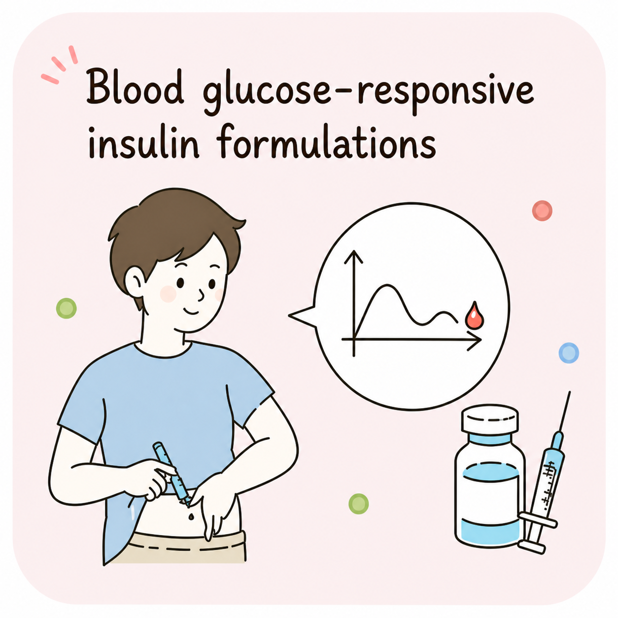 Image of a blood glucose-responsive insulin formulation