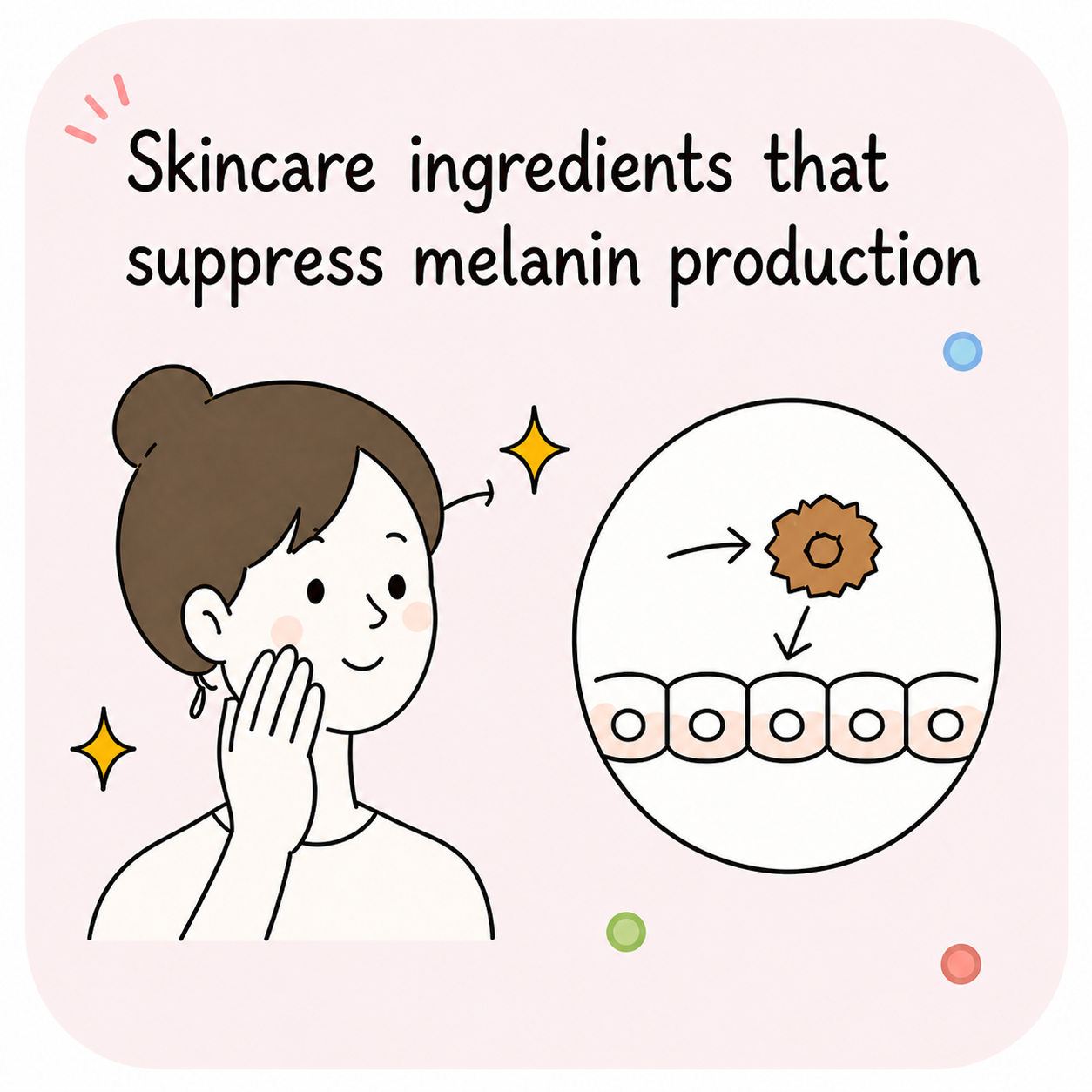 Image of substances that suppress melanin production