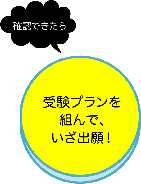 確認できたら受験プランを組んで、いざ出願！