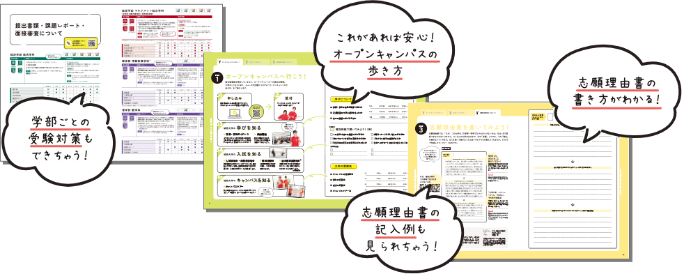 学部ごとの受験対策もできちゃう！/これがあれば安心！オープンキャンパスの歩き方/志望理由書の書き方がわかる！/先輩の志望理由書も見れちゃう！