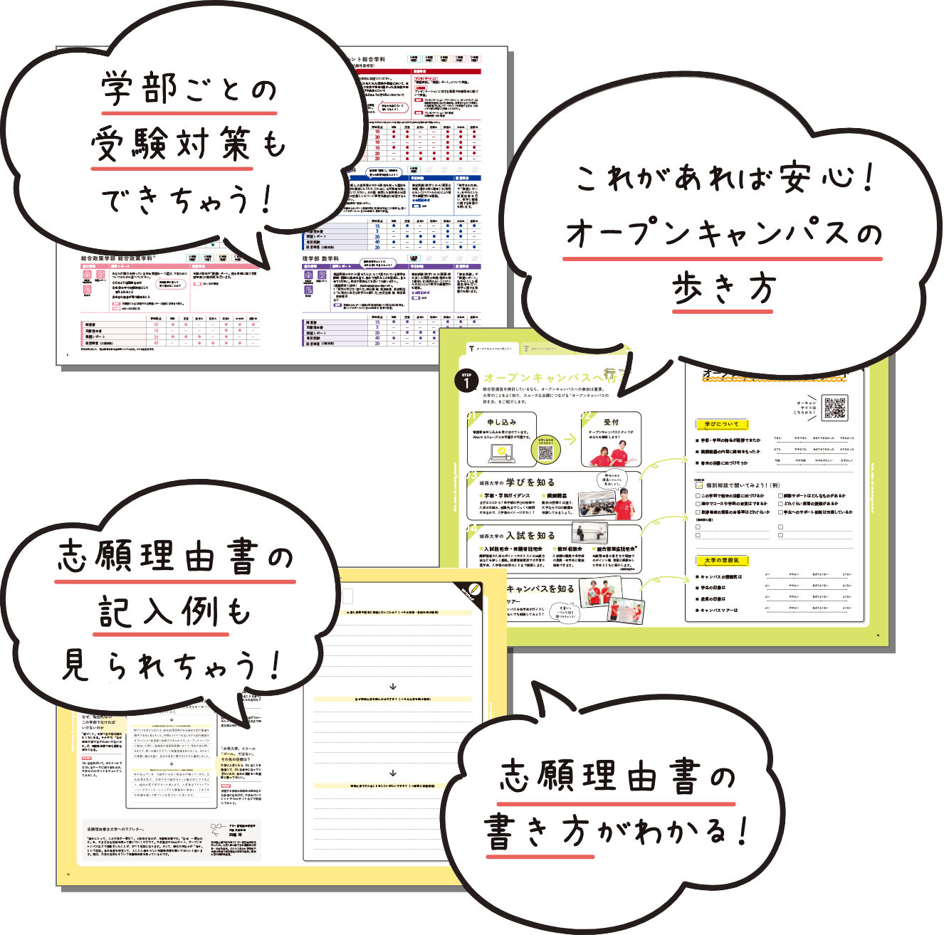 学部ごとの受験対策もできちゃう！/これがあれば安心！オープンキャンパスの歩き方/志望理由書の書き方がわかる！/先輩の志望理由書も見られちゃう！